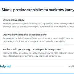Przekroczenie limitu punktów karnych (25, 21 dla młodych) grozi utratą prawa jazdy, badaniami psychologicznymi i koniecznością ponownego zdania egzaminu.