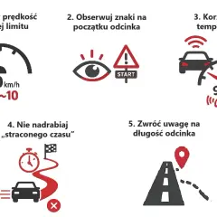 Instrukcja do odcinkowego pomiaru prędkości A1: ustaw poniżej limitu, obserwuj znaki, użyj tempomatu, nie nadrabiaj czasu, zwróć uwagę na długość odcinka.