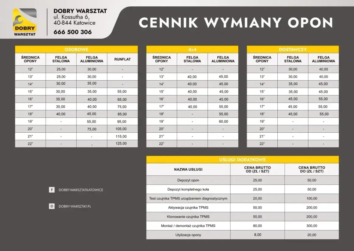 Cennik wymiany kół z letnich na zimowe w Dobrym Warsztacie. Ceny zależą od rozmiaru opony i rodzaju felgi.