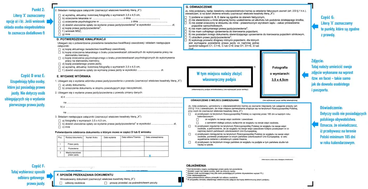 Formularz wniosku o wydanie prawa jazdy, z miejscem na zdjęcie 3,5x4,5 cm i podpis. Instrukcja jak założyć profil kierowcy.