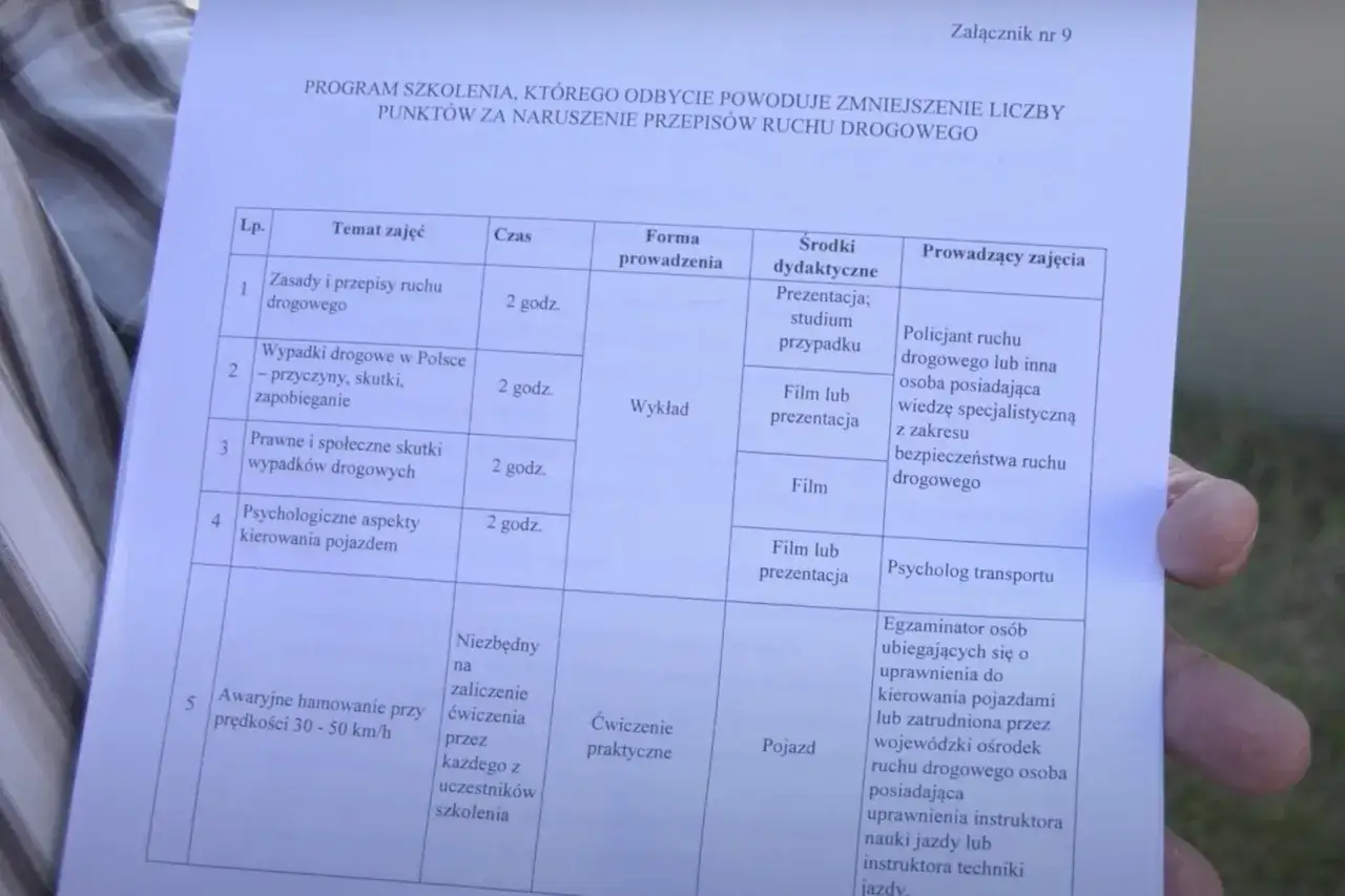 Program szkolenia redukujący punkty karne za wykroczenia drogowe. Dowiedz się, ile można mieć punktów karnych i jak ich unikać.
