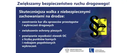 Zasady ruchu drogowego - Bezpieczeństwo ponad mandatem?