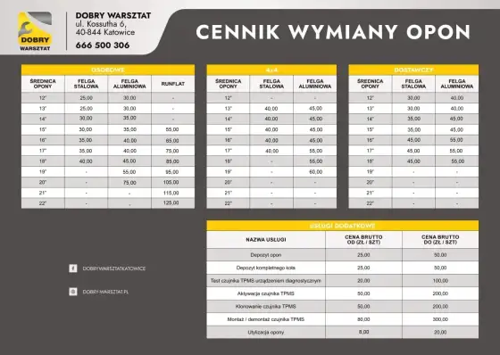 Ile kosztuje wymiana kół na zimowe? Ceny i dopłaty
