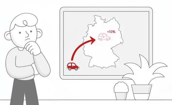 Zamyślony mężczyzna patrzy na mapę Niemiec z czerwoną strzałką i ikoną samochodu z napisem "+10%".