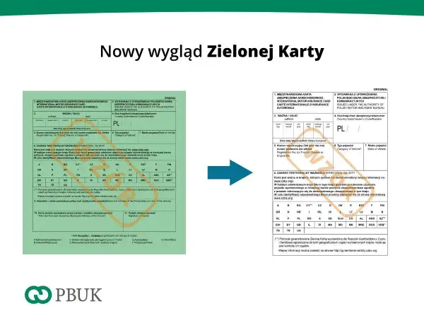 Zielona Karta ubezpieczeniowa z zaznaczonymi krajami ważności i danymi pojazdu.