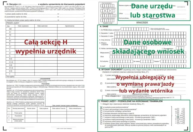 Wniosek o wymianę prawa jazdy lub wydanie wtórnika. Dane urzędu lub starostwa, dane osobowe składającego wniosek.